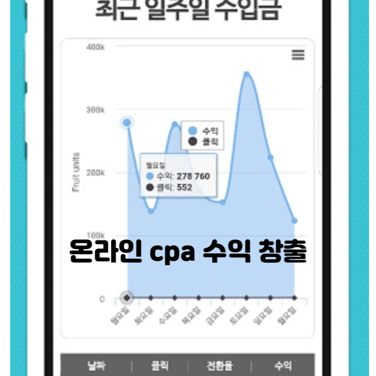 CPA 사이트 부업 수익