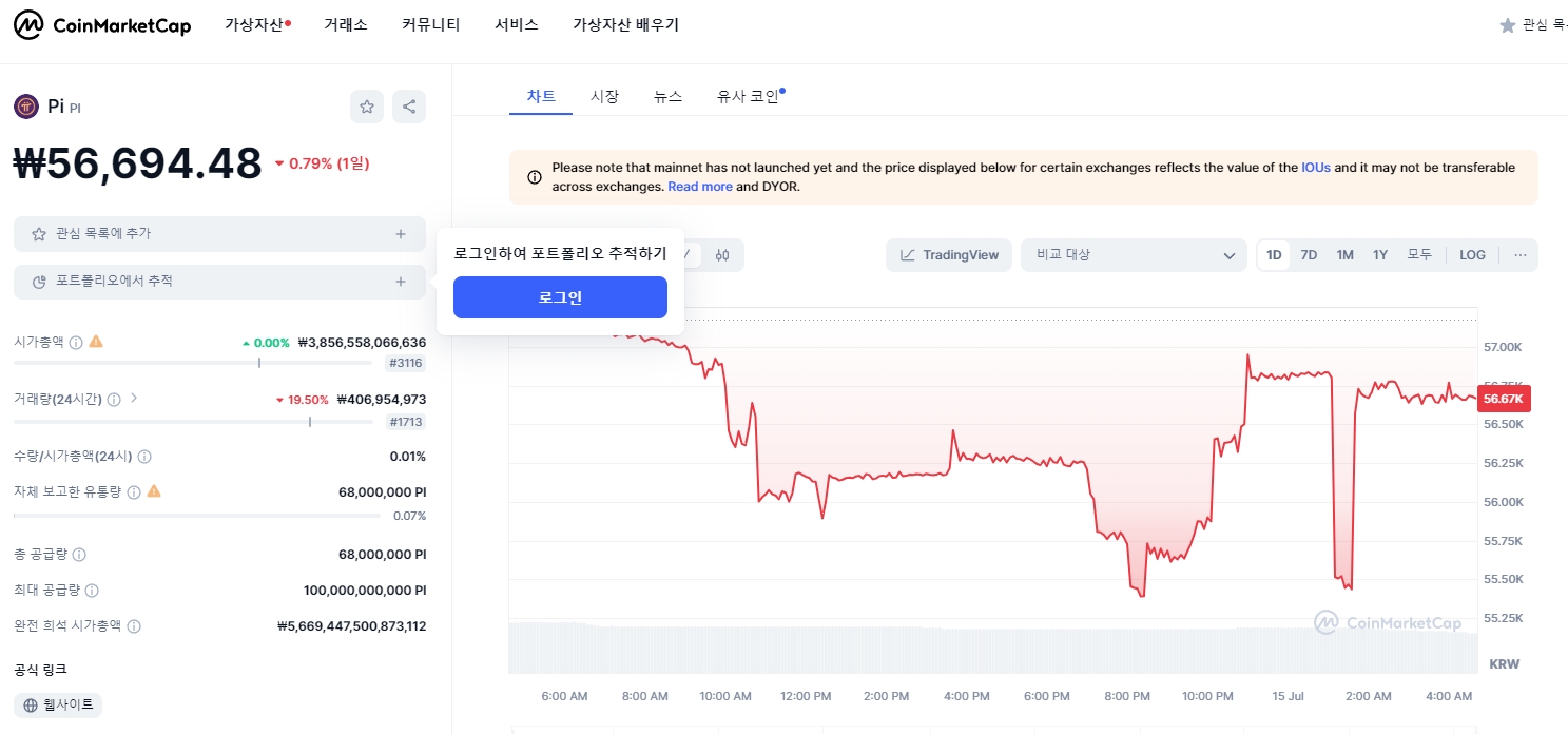 후오비 파이 시세-2407150446