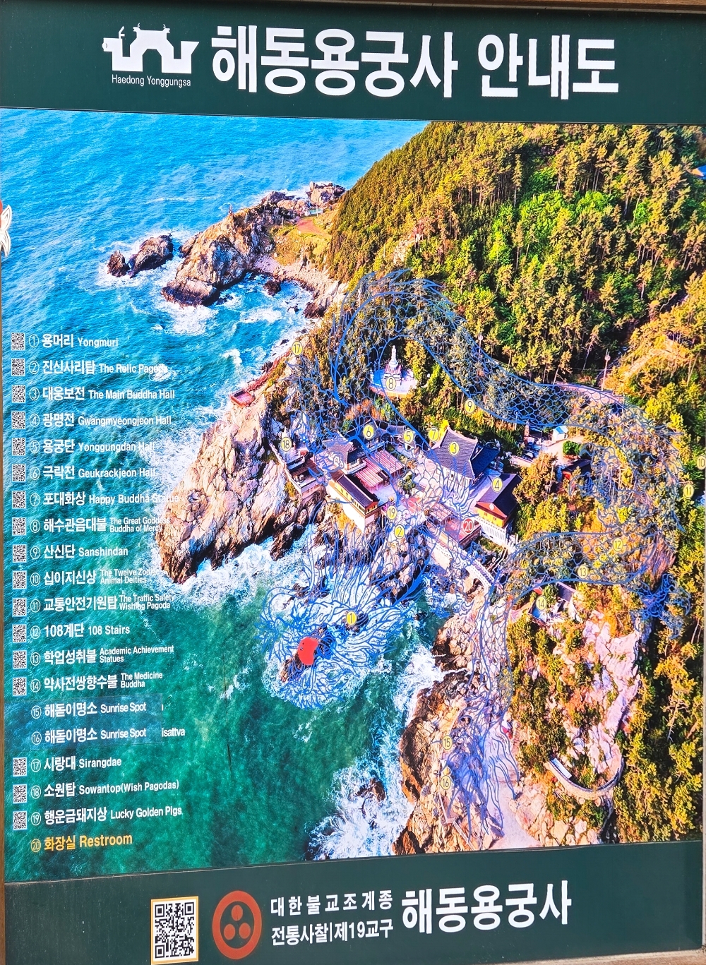 해동용궁사 관광 안내도 – 주요 사찰 위치 표시