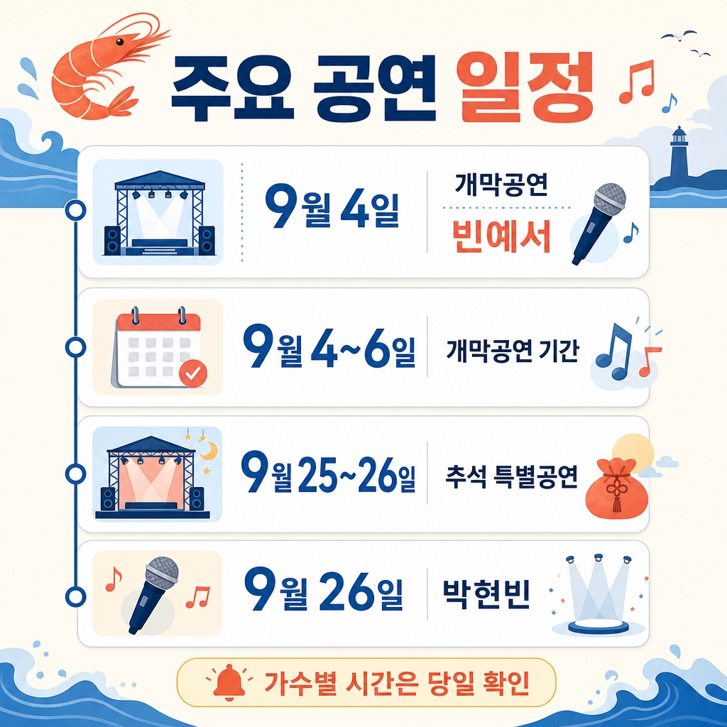 홍성남당항 대하축제 공연 일정과 초대가수