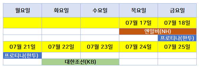 7월 공모주 청약일정