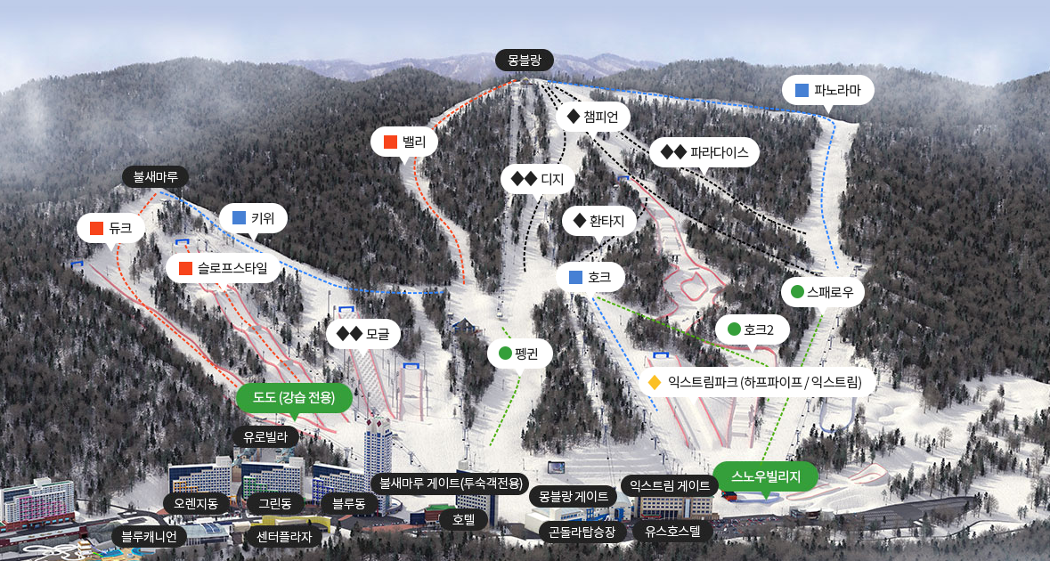 휘닉스-파크-스노우파크