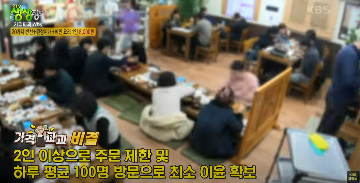최소이윤 확보