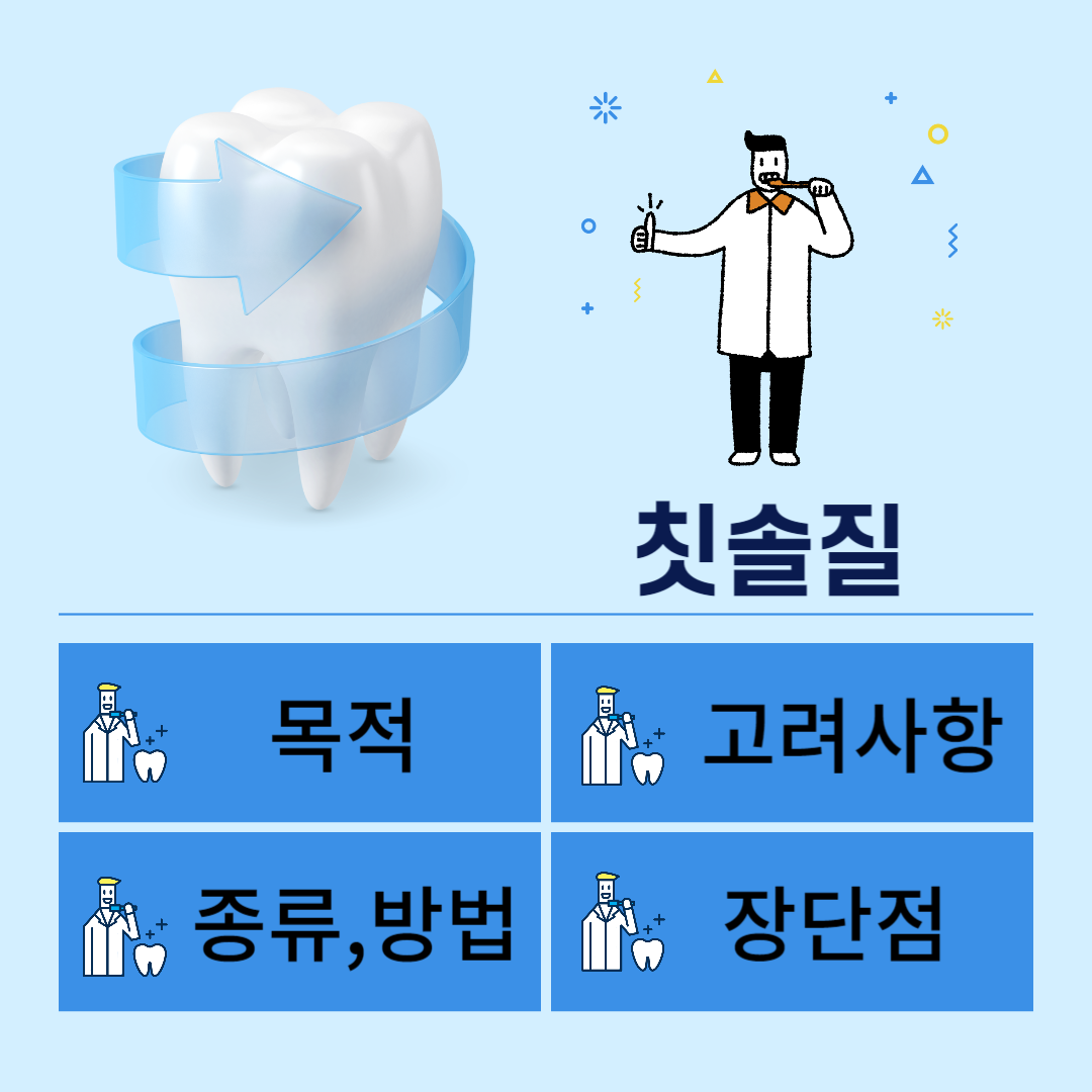 칫솔질