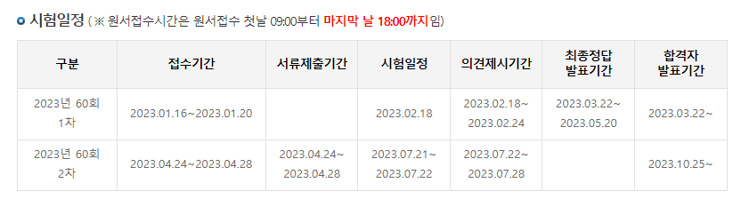 2023 변리사 시험일정