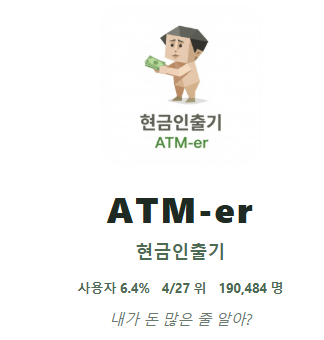 SBTI 유형분석