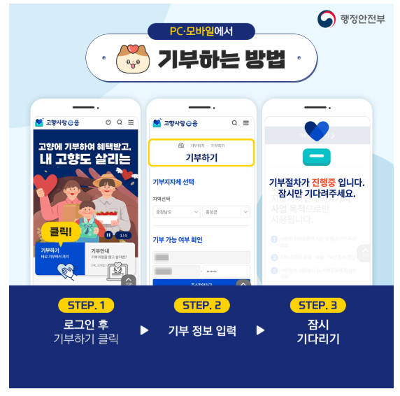 고향사랑기부제: 2025년 세액공제와 혜택