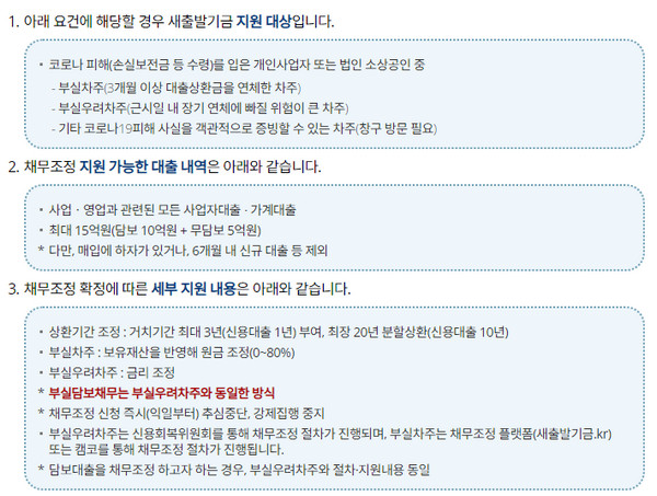 지원대상