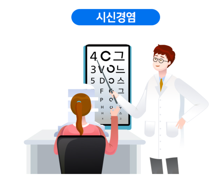 시신경 병증: 시신경염