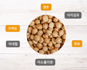 병아리콩
