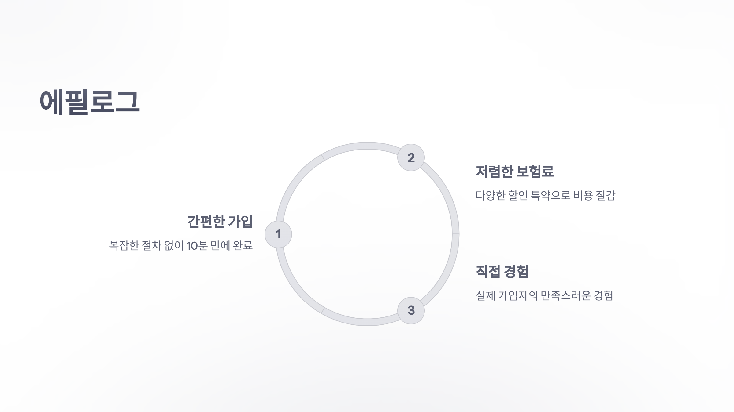 삼성화재-다이렉트-자동차보험-07