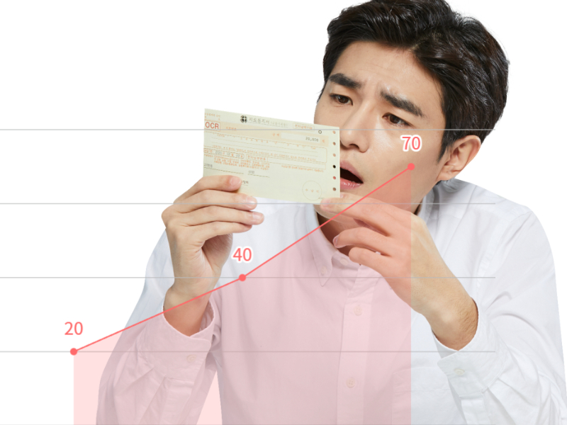 2025 도시가스 요금 인상/동결 현황