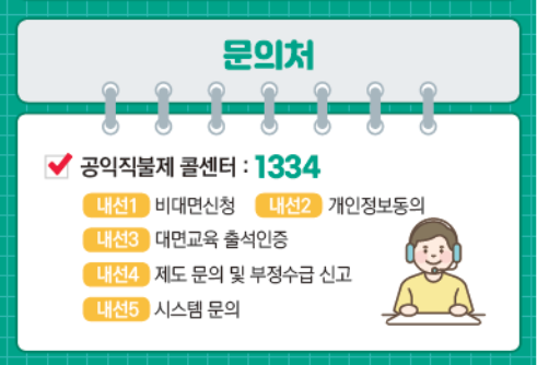 2024년 공익직불금 지급시기와 신청방법 설명 화면캡처