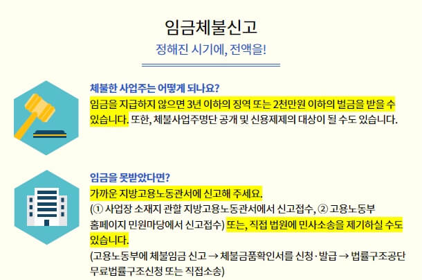 임금체불-신고방법