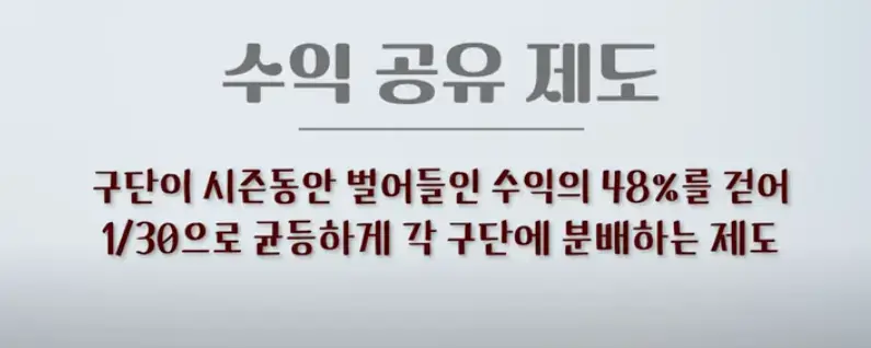 MLB-수익공유제도