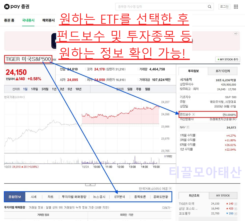 원하는 ETF 확인하기