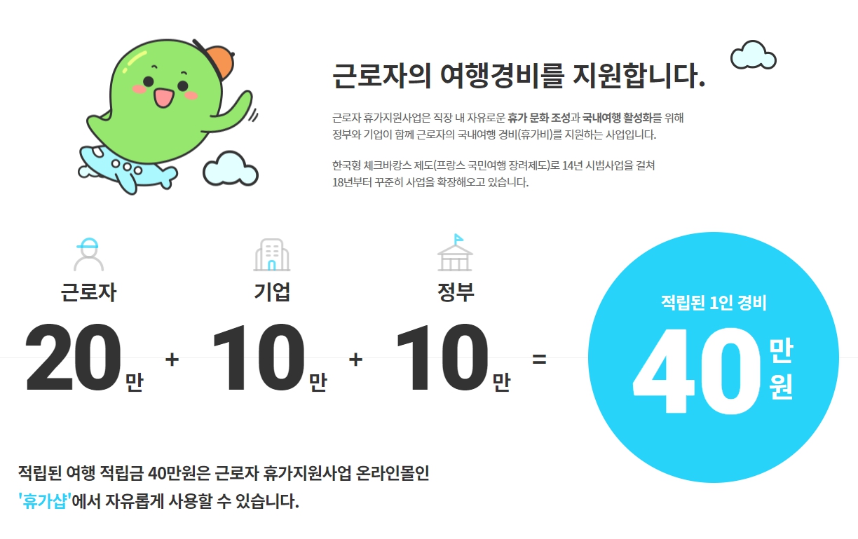 근로자 휴가비 지원