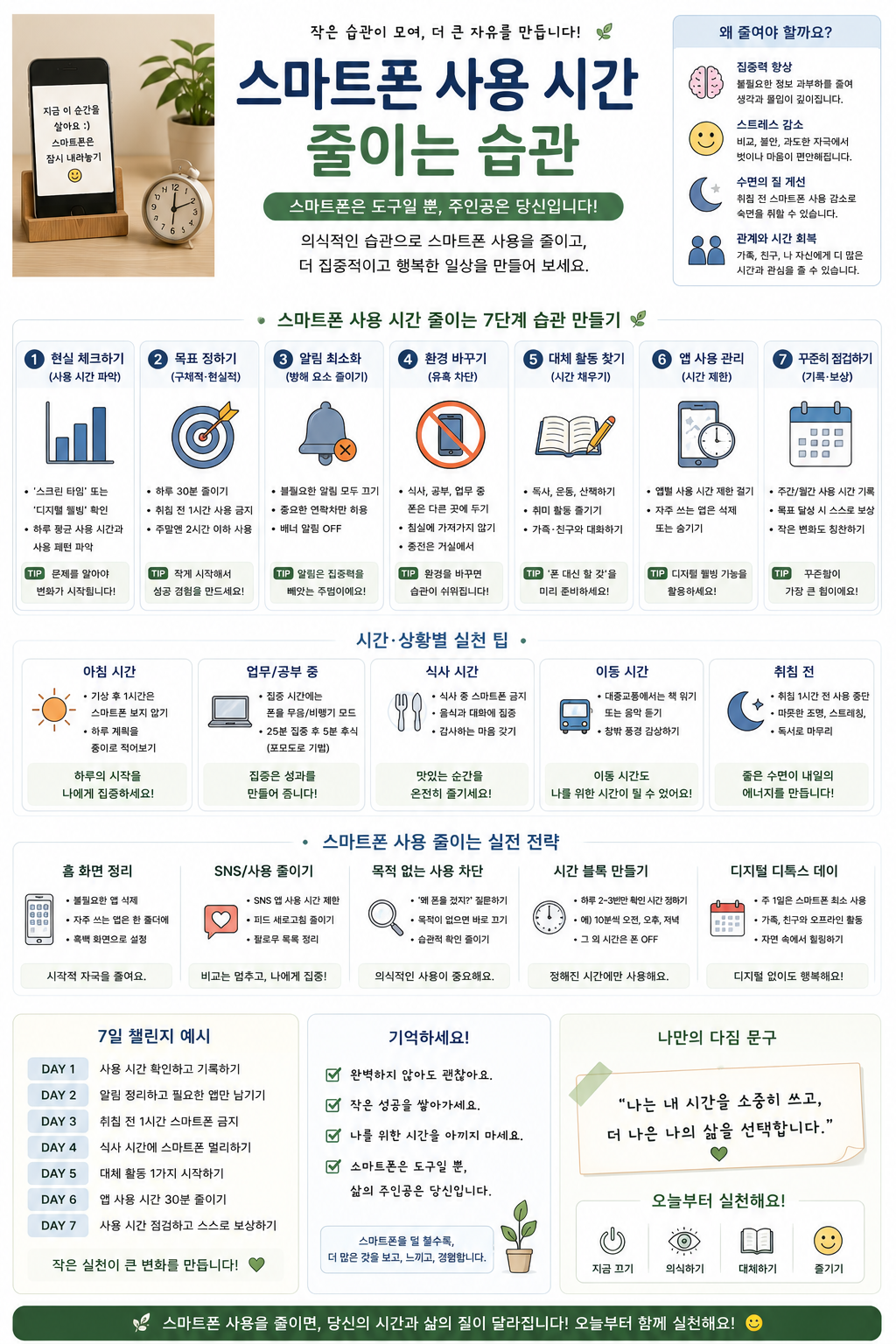 스마트폰 사용 시간 줄이는 습관 관련 사진