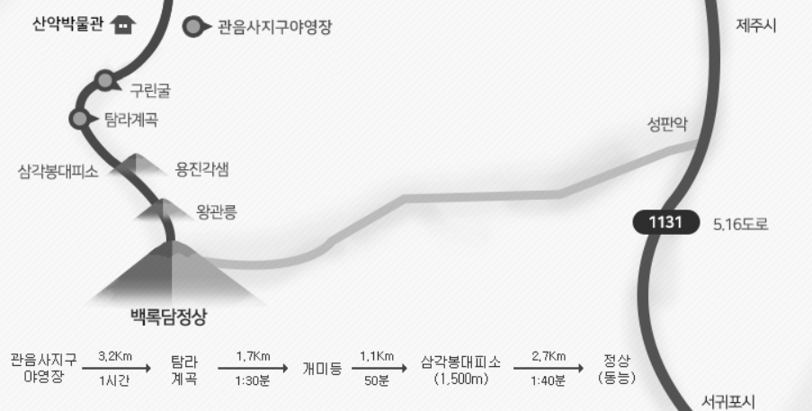 한라산 관음사 코스