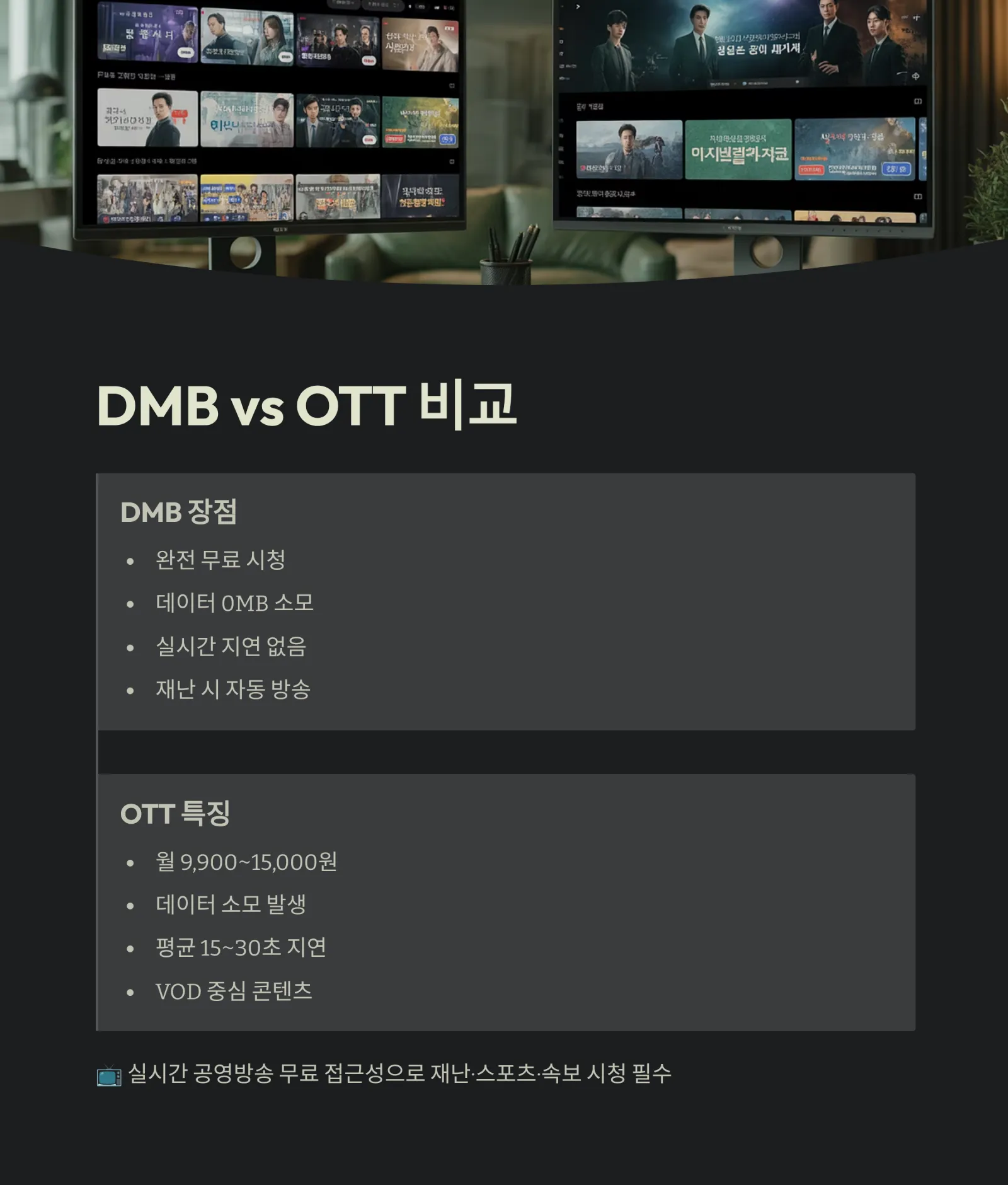 DMB 무료 채널 모음, 데이터 없이 실시간 방송 즐기기 가이드