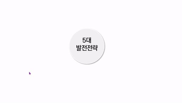 PPT 원차트를 내마음대로 디자인하기(실습)