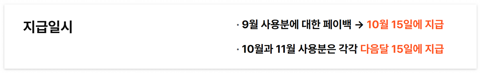 상생페이백 지급일시