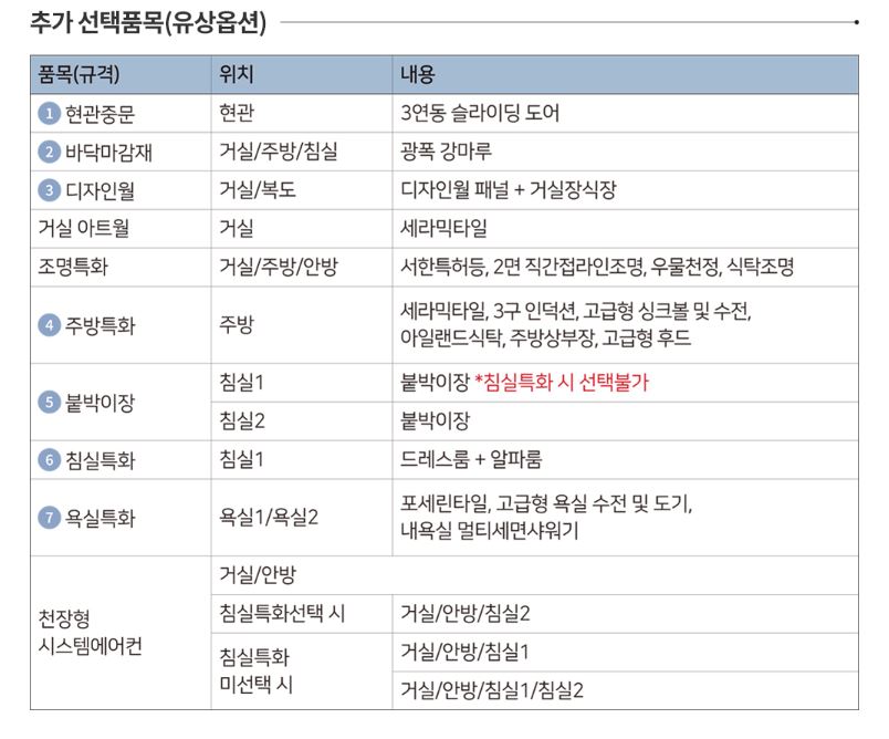 올림픽파크 서한포레스트 59A -추가 선택품목