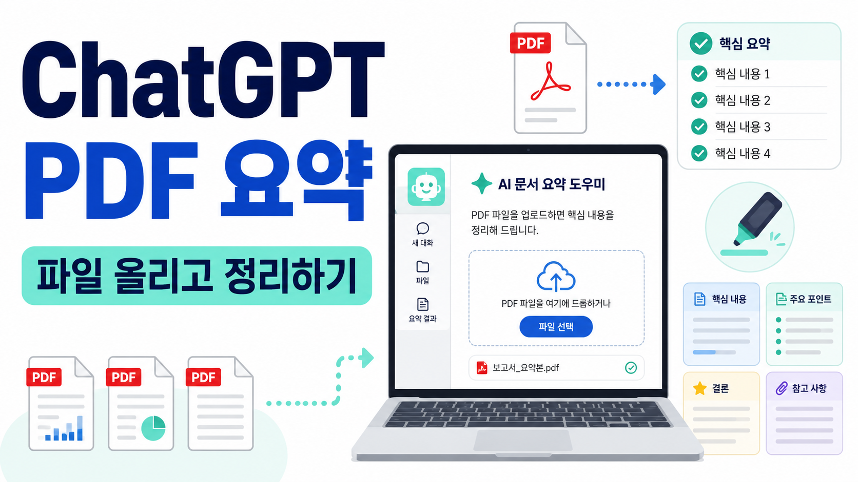 ChatGPT PDF 요약 방법, 파일 올리고 정리하는 순서