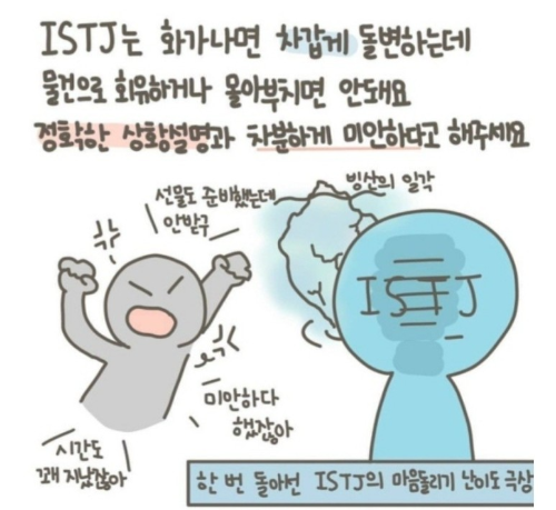 ISTJ