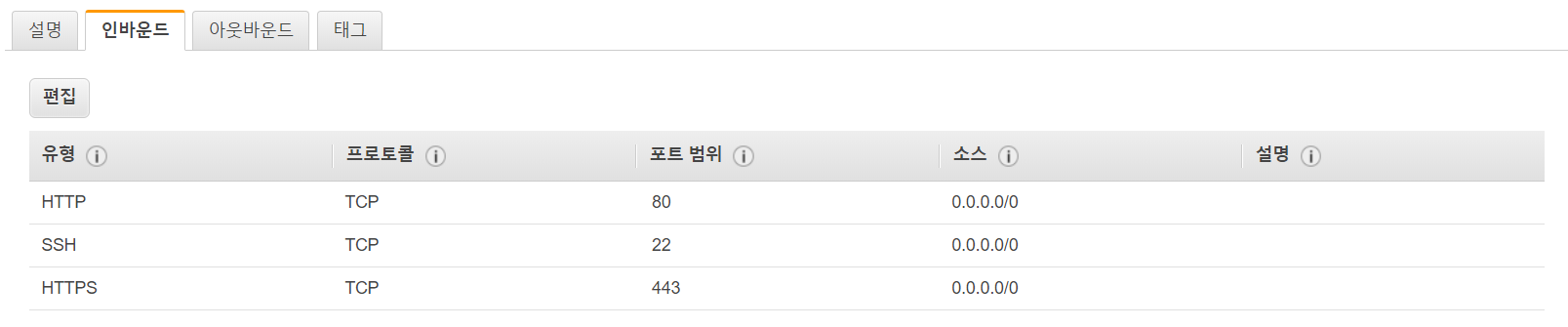 보안그룹