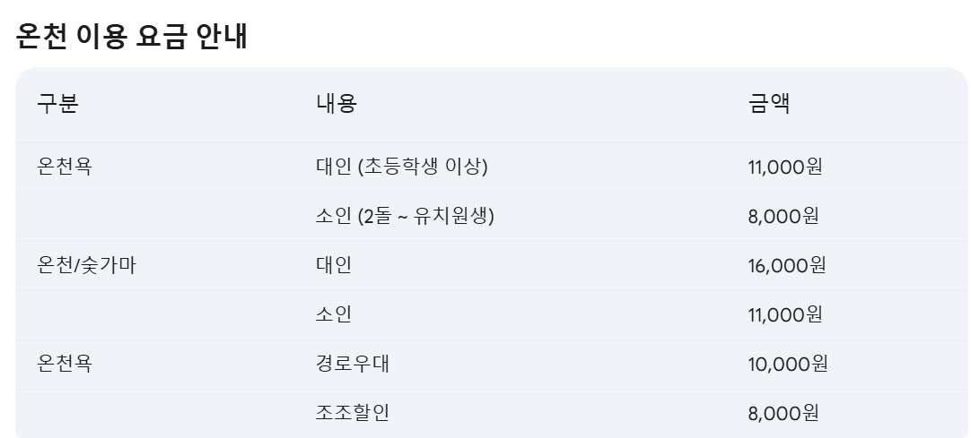 요금