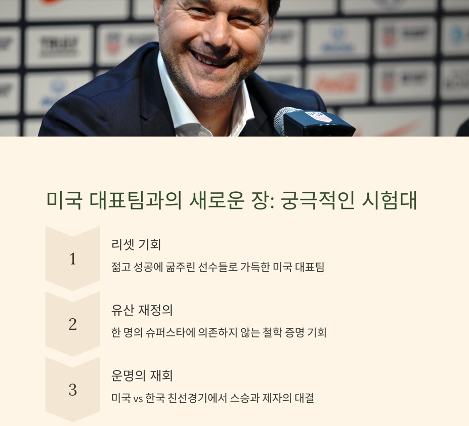 미국 대표팀과의 새로운 장: 궁극적인 시험대