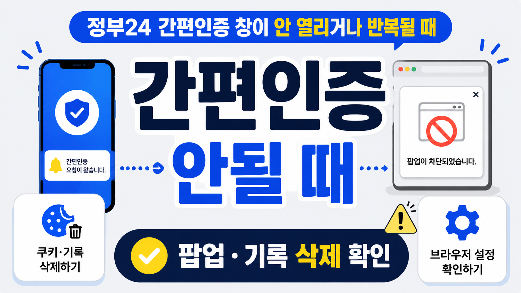 간편인증 창이 안 뜨면 팝업부터 봐요