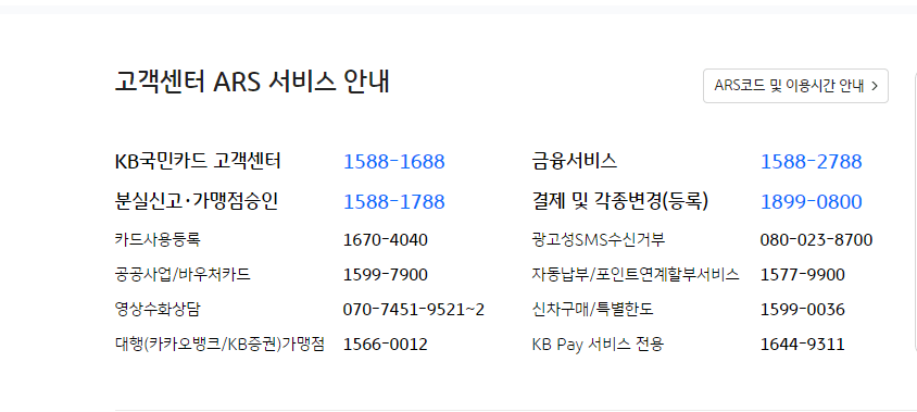 국민카드 고객센터 전화번호