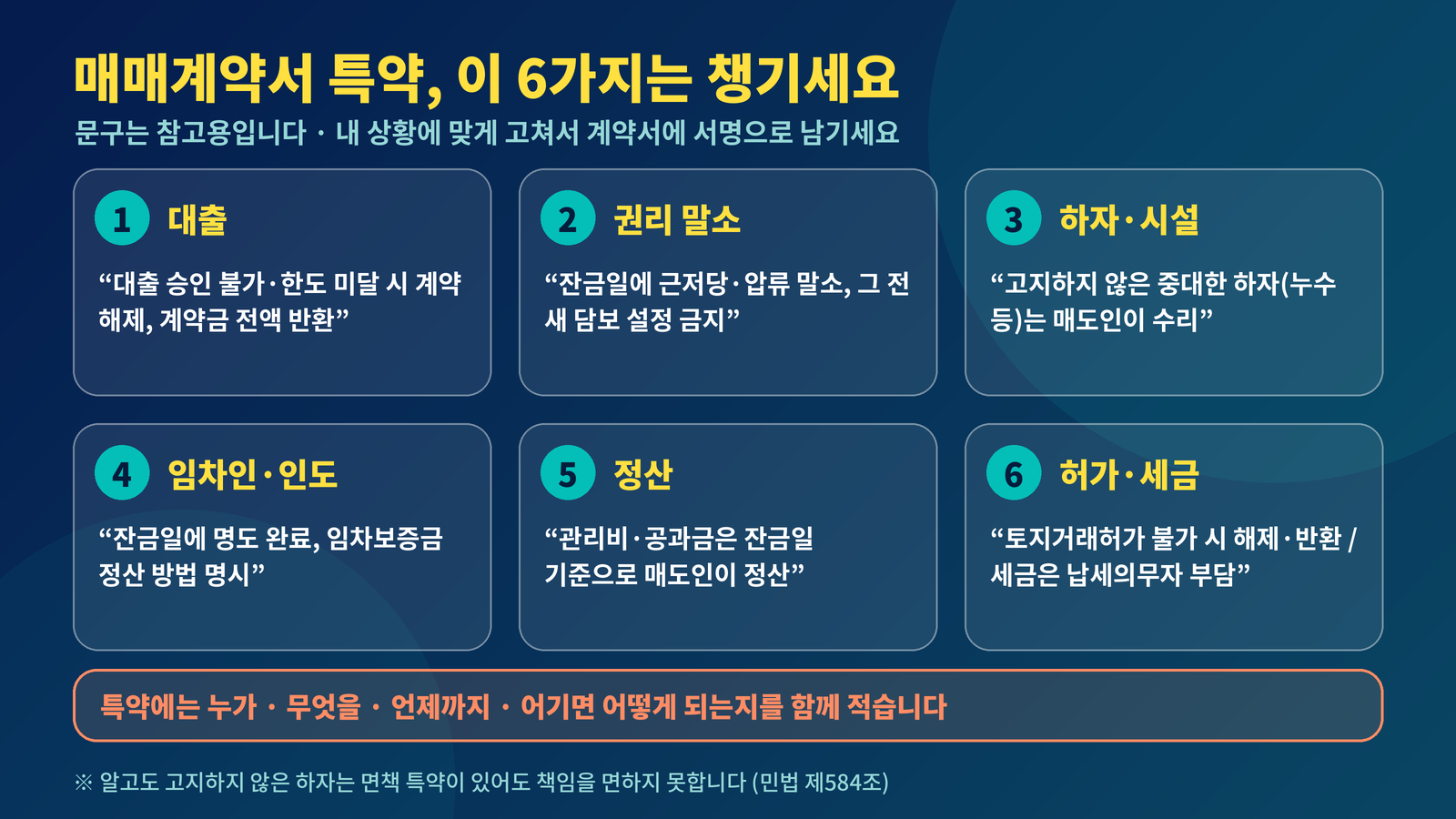 매매계약서 특약 6가지 대출 근저당 말소 하자 임차인 정산 토지거래허가
