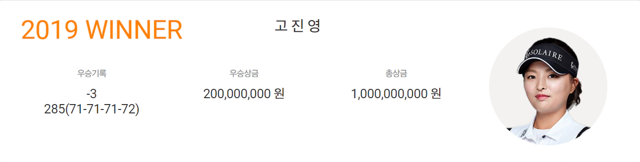 하이트진로 챔피언십 우승상금