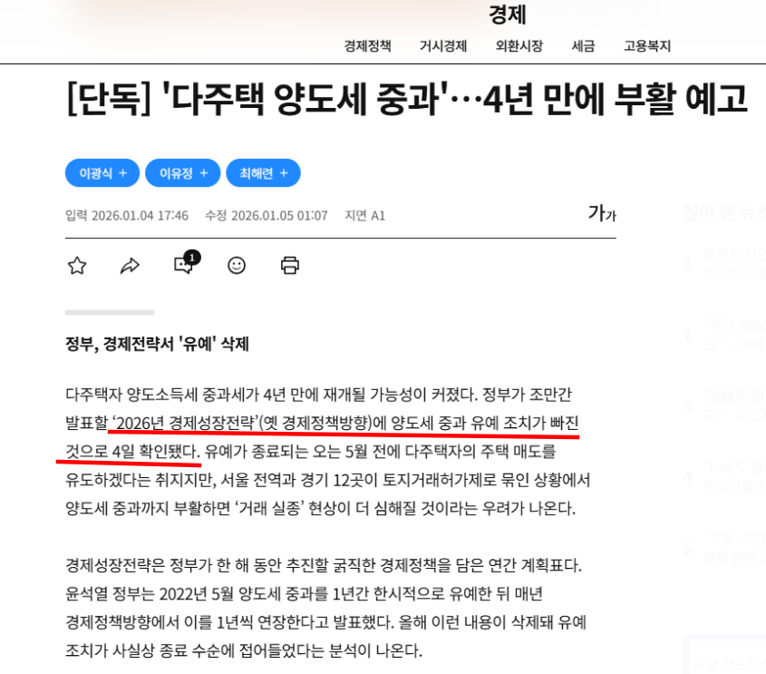 "세금 폭탄이냐, 증여냐" 2026 다주택자 양도세 중과 부활 예고와 생존 전략