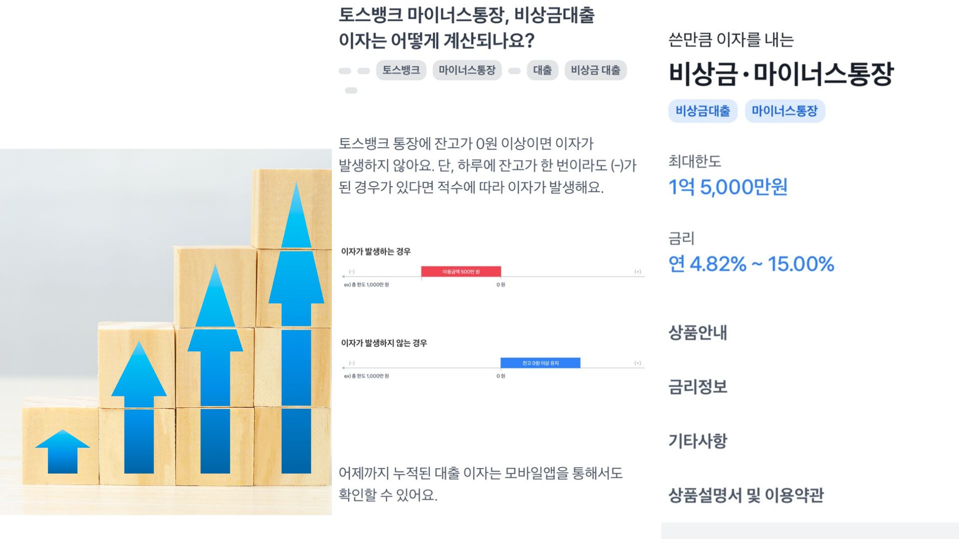 세 아이 엄마가 선택한 토스뱅크 마이너스 통장&amp;#44; 제테크 수단이 될 수 있을까?