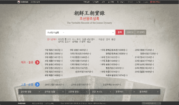 조선왕조실록