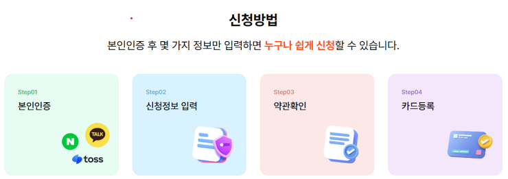 상생페이백 신청방법