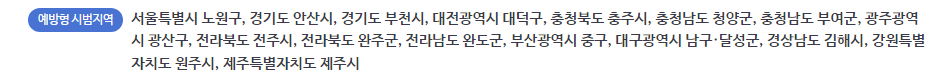 고혈압 당뇨환자 건강지원금 최대120만원
