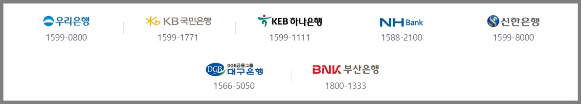 청년전용 버팀목 전세자금 업무취급은행 및 상담문의 전화번호 안내입니다.