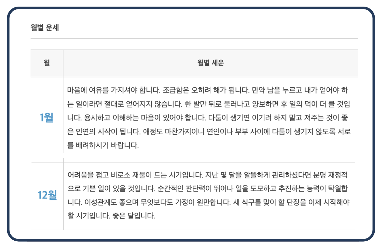 월별운세