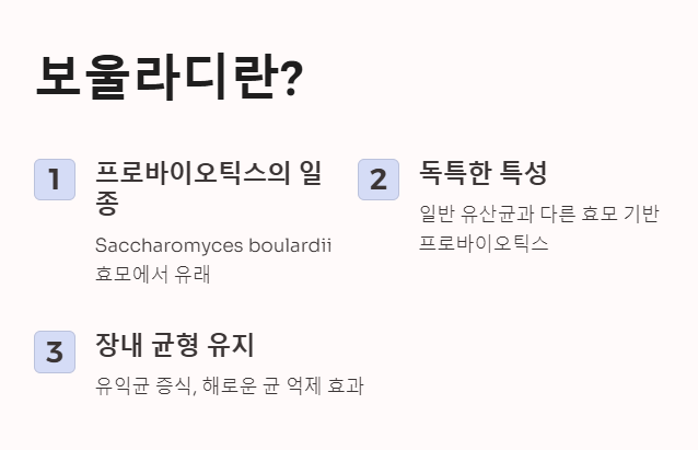 보울라디 정의
