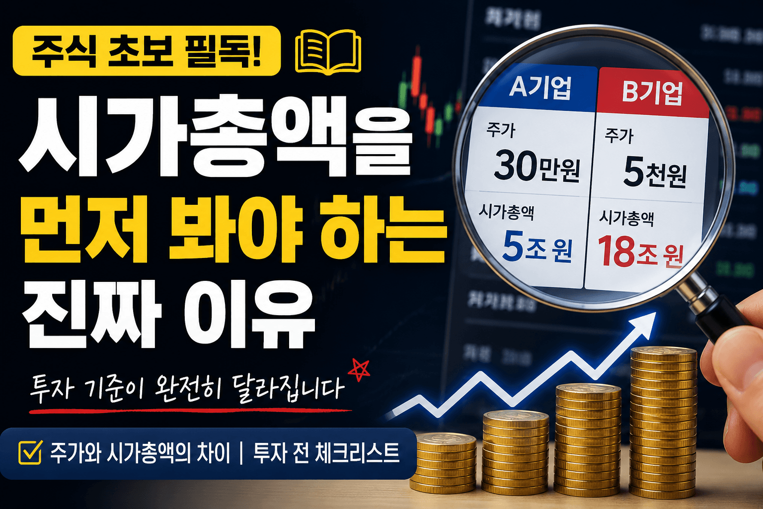 시가총액을 먼저 봐야 하는 이유