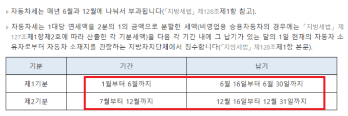자동차세 납부기간