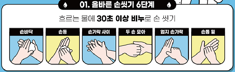 하절기 수인성&middot;매개감염병 7대 예방수칙