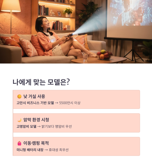 상황에 맞는 최종 선택 결과
