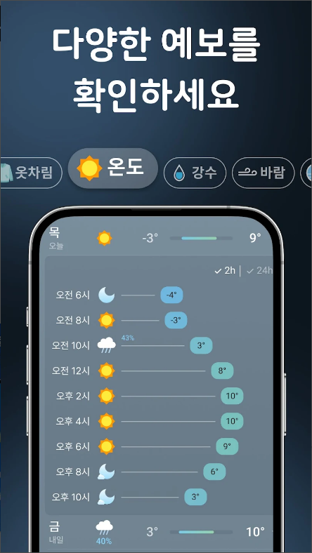 일기예보 앱, 오늘날씨 예보, 내일날시 예보, 날씨 위젯