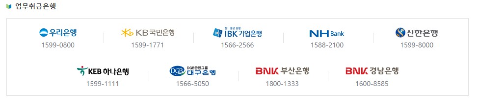 청년우대형주택청약